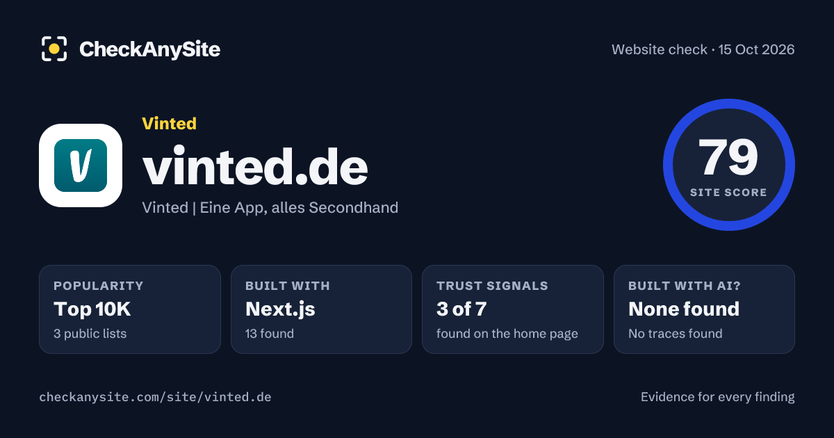 vinted.de on CheckAnySite: AI traces none found, popularity Top 10K, site score 79 of 100.