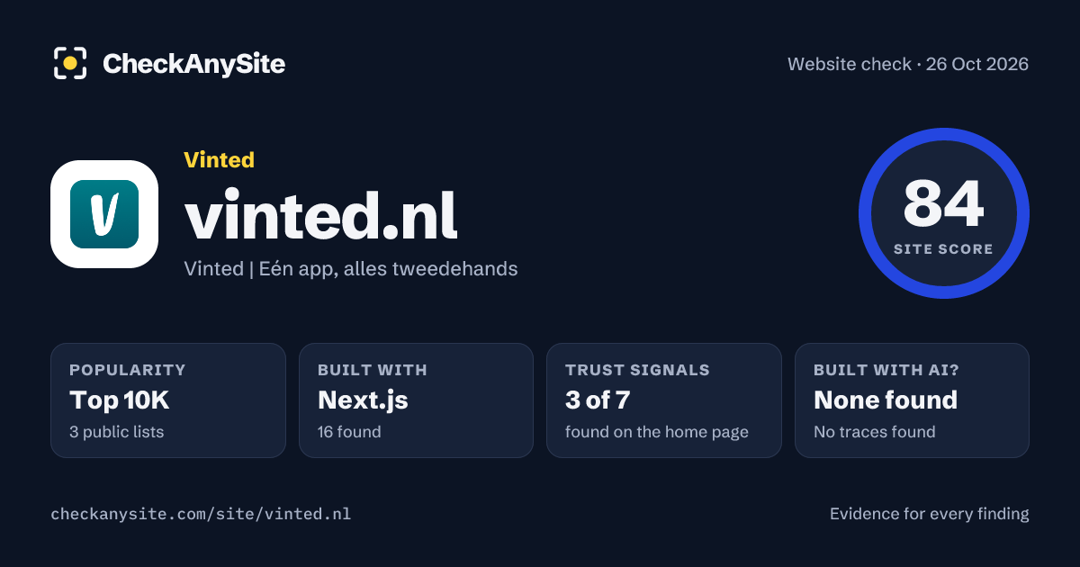 vinted.nl on CheckAnySite: AI traces none found, popularity Top 10K, site score 84 of 100.