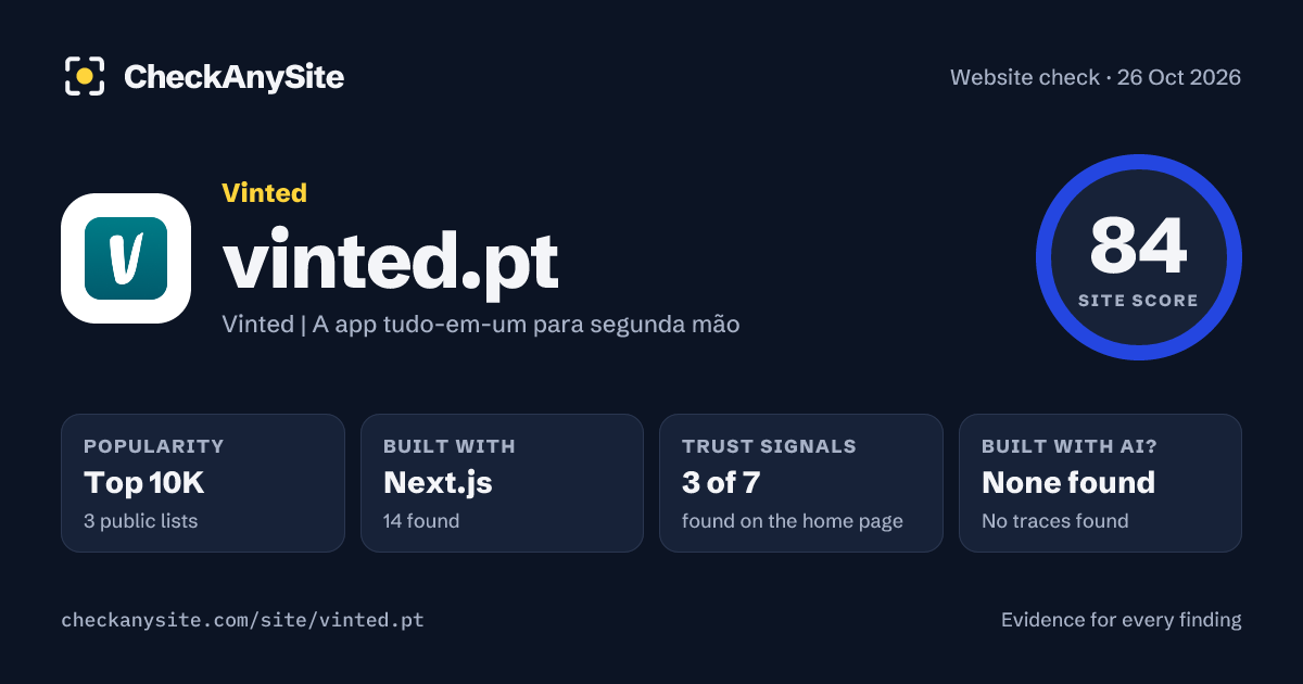 vinted.pt on CheckAnySite: AI traces none found, popularity Top 10K, site score 84 of 100.