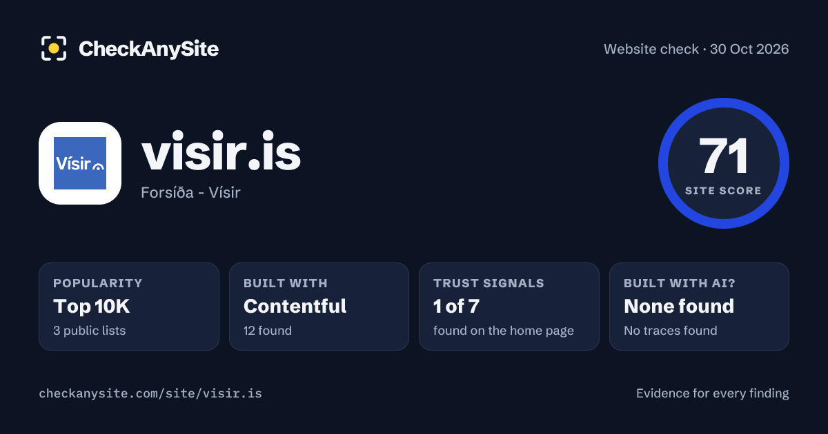 visir.is on CheckAnySite: AI traces none found, popularity Top 10K, site score 71 of 100.