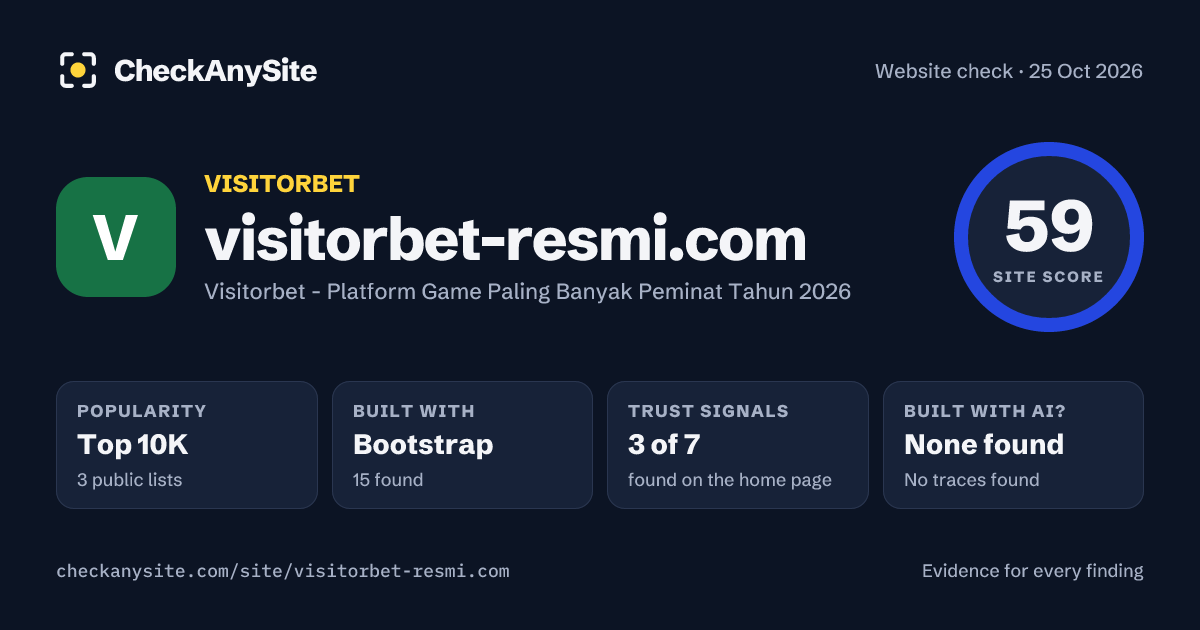 visitorbet-resmi.com on CheckAnySite: AI traces none found, popularity Top 10K, site score 59 of 100.