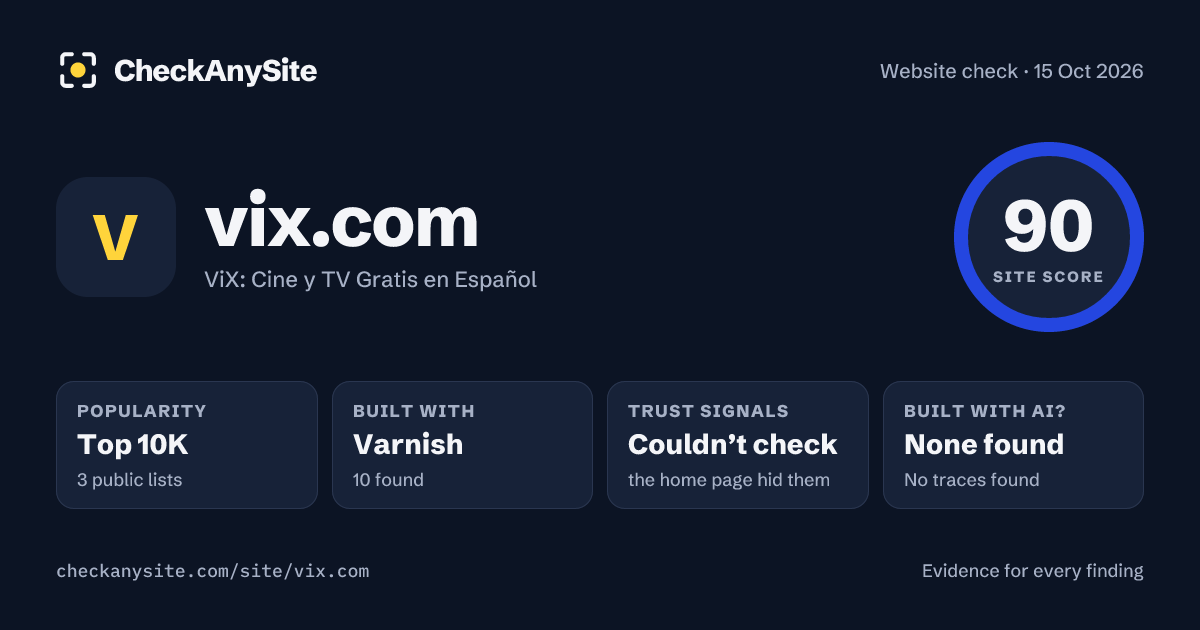 vix.com on CheckAnySite: AI traces none found, popularity Top 10K, site score 90 of 100.