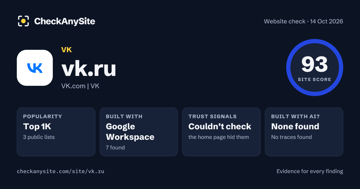 vk.ru on CheckAnySite: AI traces none found, popularity Top 1K, site score 93 of 100.