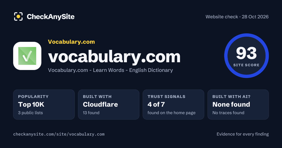 vocabulary.com on CheckAnySite: AI traces none found, popularity Top 10K, site score 93 of 100.