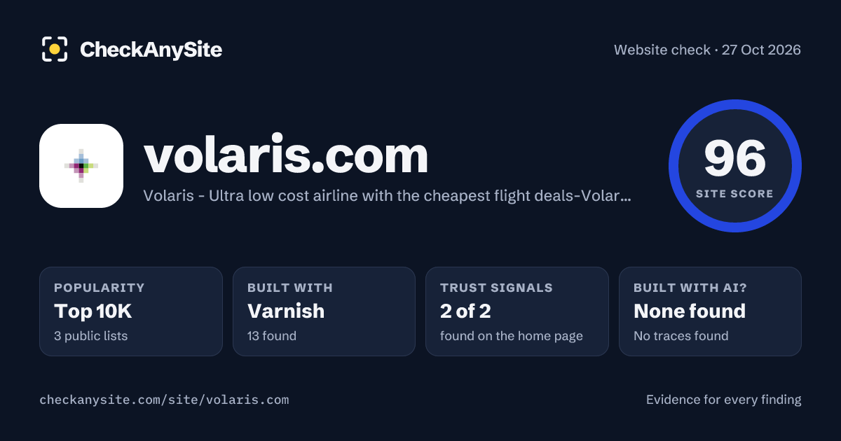 volaris.com on CheckAnySite: AI traces none found, popularity Top 10K, site score 96 of 100.