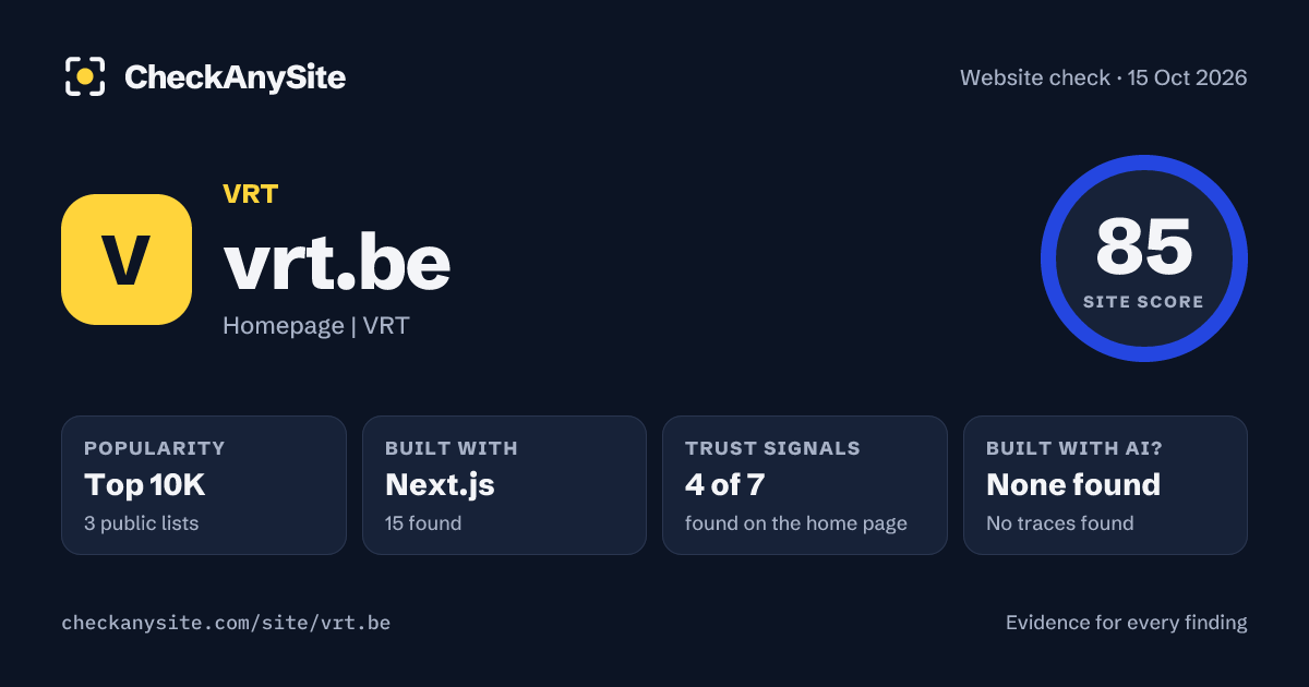 vrt.be on CheckAnySite: AI traces none found, popularity Top 10K, site score 85 of 100.