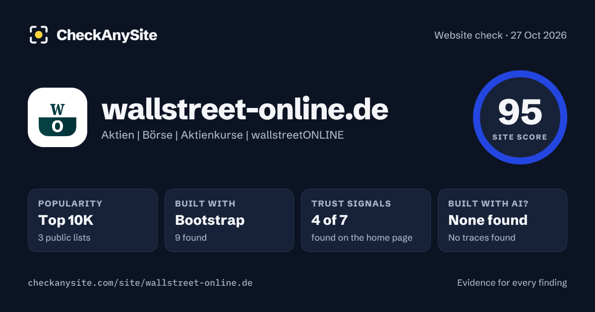 wallstreet-online.de on CheckAnySite: AI traces none found, popularity Top 10K, site score 95 of 100.