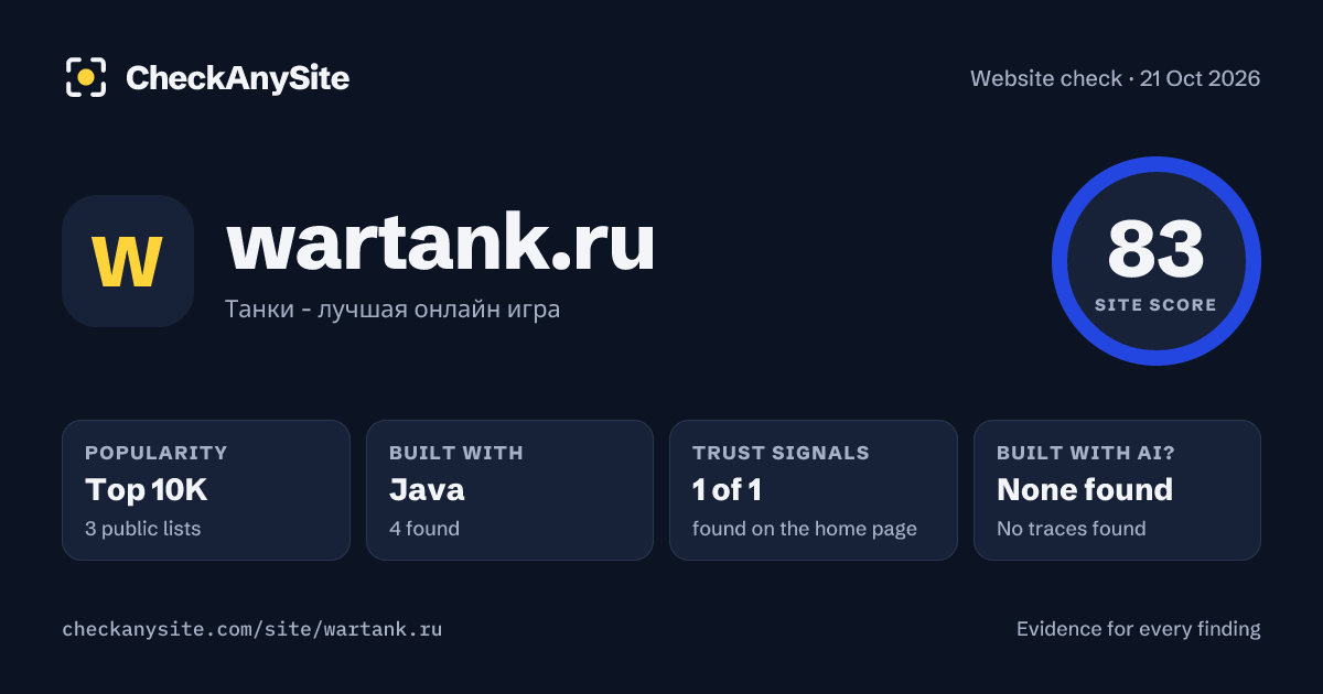 wartank.ru on CheckAnySite: AI traces none found, popularity Top 10K, site score 83 of 100.