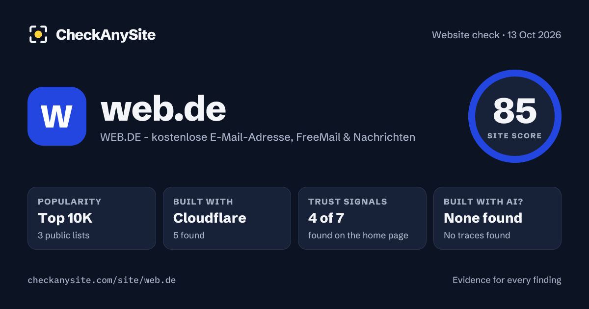 web.de on CheckAnySite: AI traces none found, popularity Top 10K, site score 85 of 100.