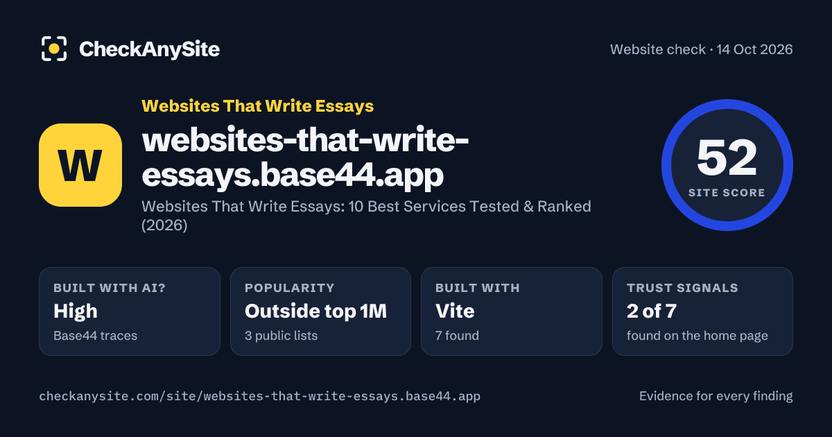 websites-that-write-essays.base44.app on CheckAnySite: AI traces high, popularity Outside top 1M, site score 52 of 100.