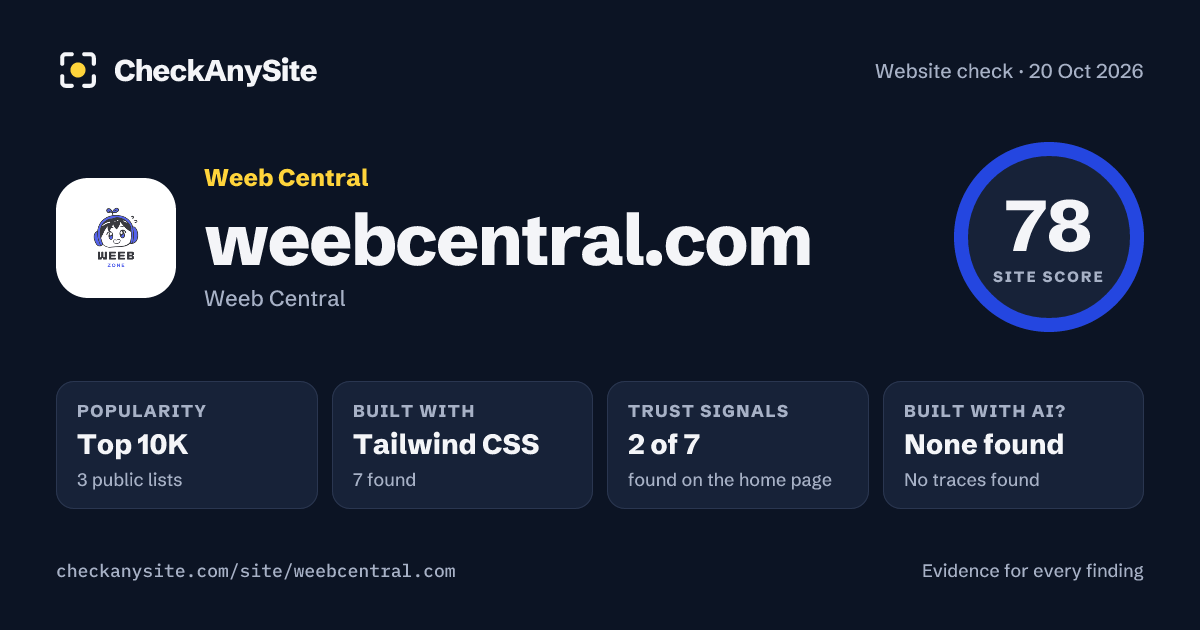 weebcentral.com on CheckAnySite: AI traces none found, popularity Top 10K, site score 78 of 100.