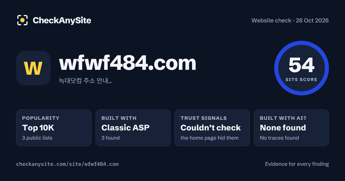 wfwf484.com on CheckAnySite: AI traces none found, popularity Top 10K, site score 54 of 100.