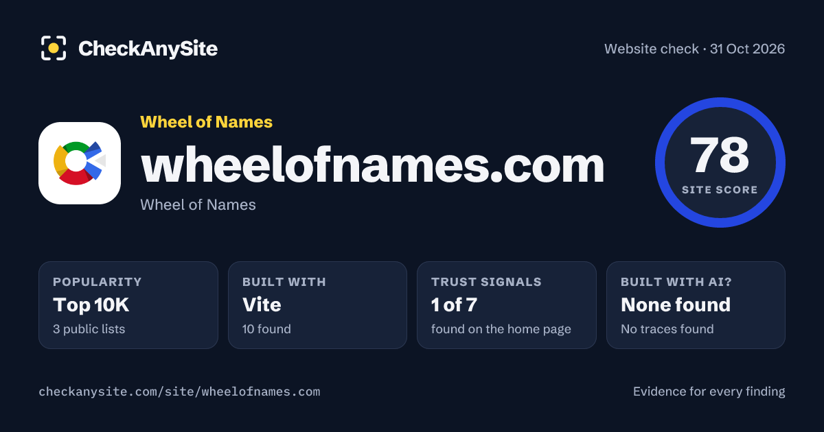 wheelofnames.com on CheckAnySite: AI traces none found, popularity Top 10K, site score 78 of 100.