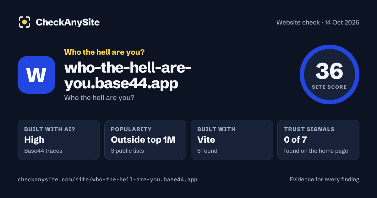 who-the-hell-are-you.base44.app on CheckAnySite: AI traces high, popularity Outside top 1M, site score 36 of 100.