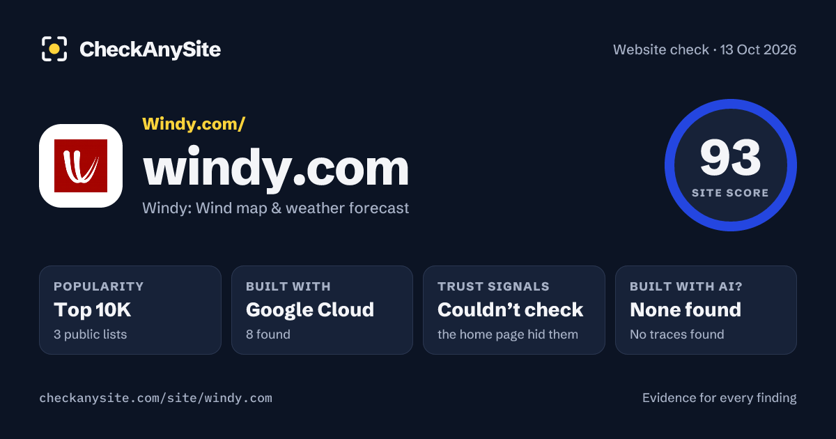 windy.com on CheckAnySite: AI traces none found, popularity Top 10K, site score 93 of 100.