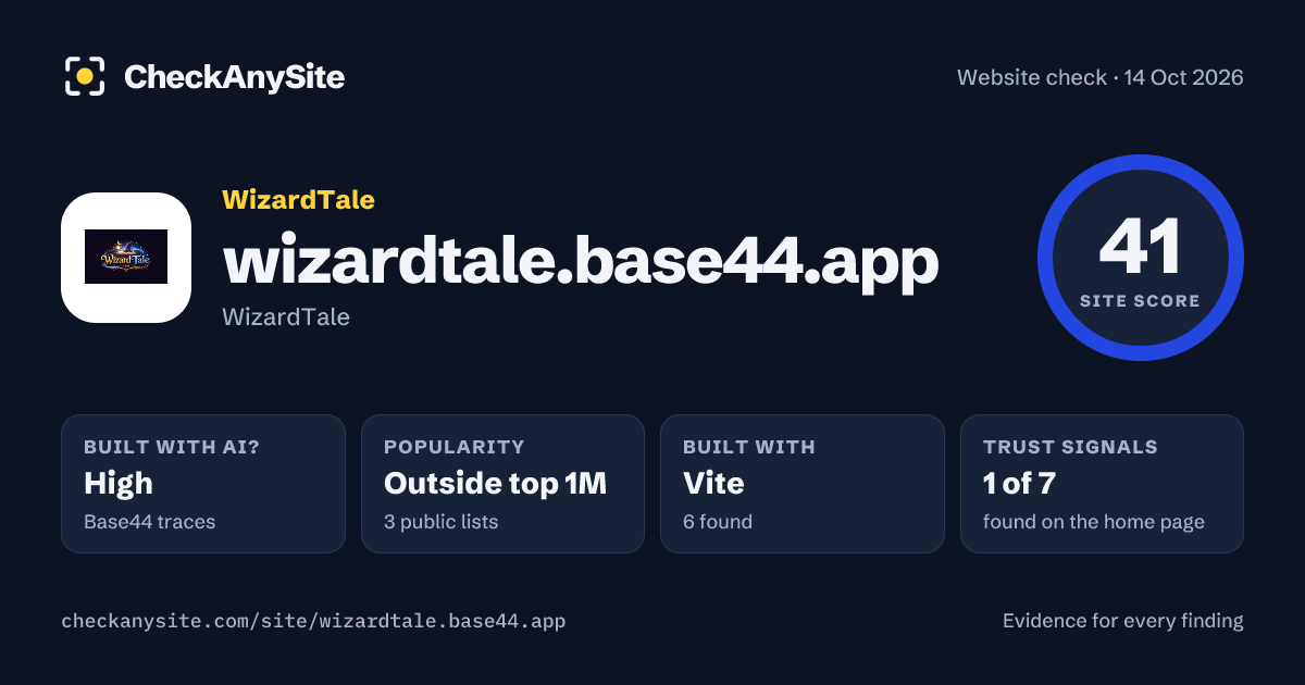 wizardtale.base44.app on CheckAnySite: AI traces high, popularity Outside top 1M, site score 41 of 100.