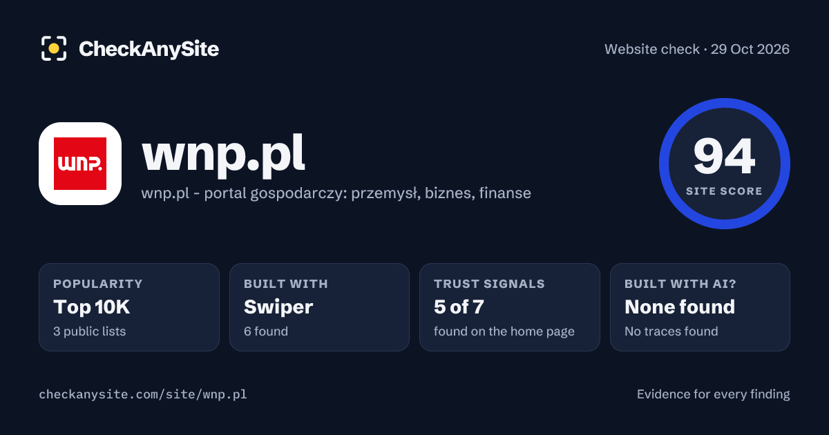 wnp.pl on CheckAnySite: AI traces none found, popularity Top 10K, site score 94 of 100.