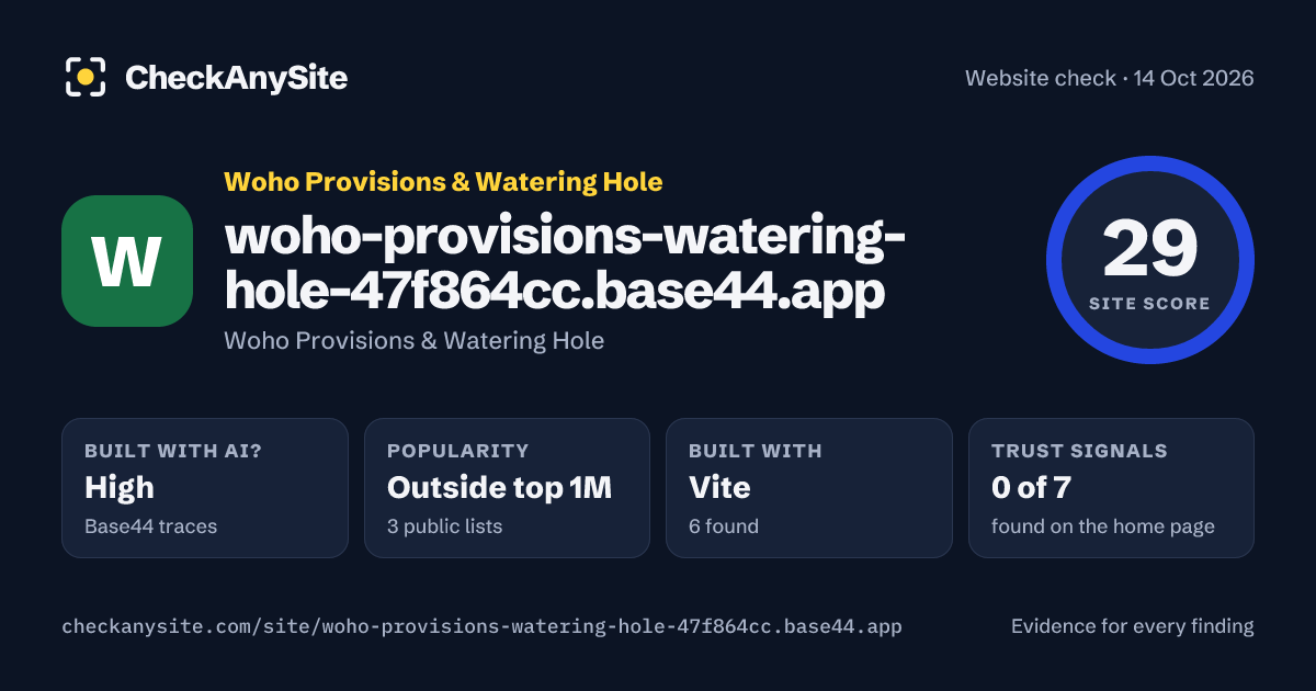 woho-provisions-watering-hole-47f864cc.base44.app on CheckAnySite: AI traces high, popularity Outside top 1M, site score 29 of 100.