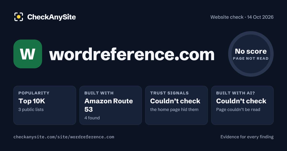 wordreference.com on CheckAnySite: AI traces couldn’t check, popularity Top 10K, no score.