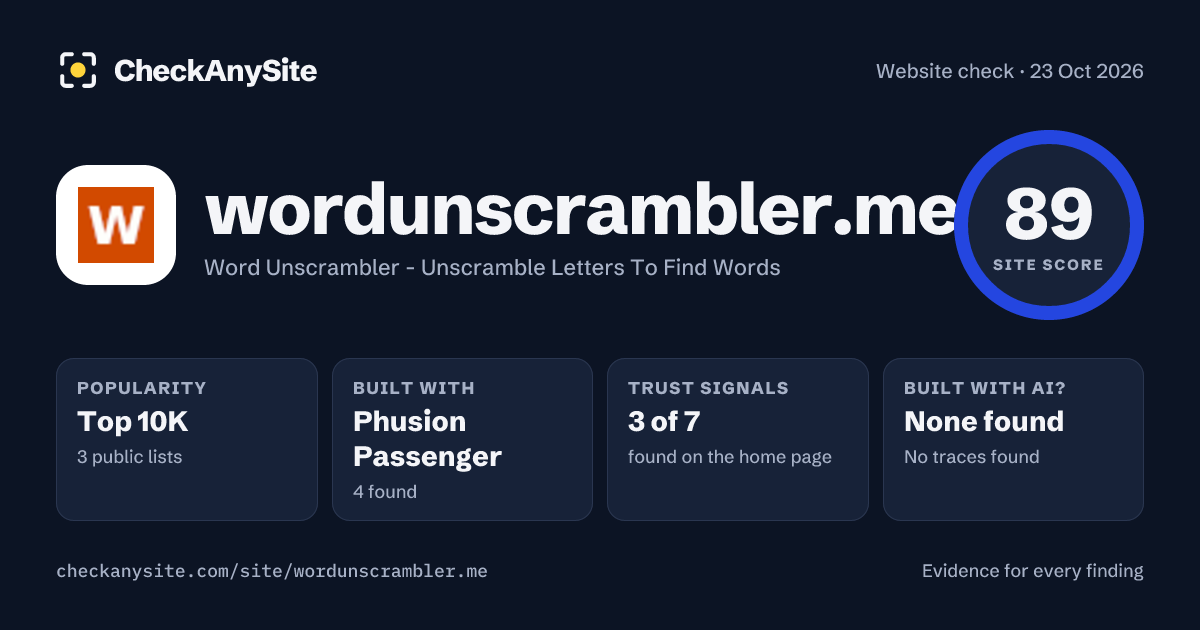 wordunscrambler.me on CheckAnySite: AI traces none found, popularity Top 10K, site score 89 of 100.
