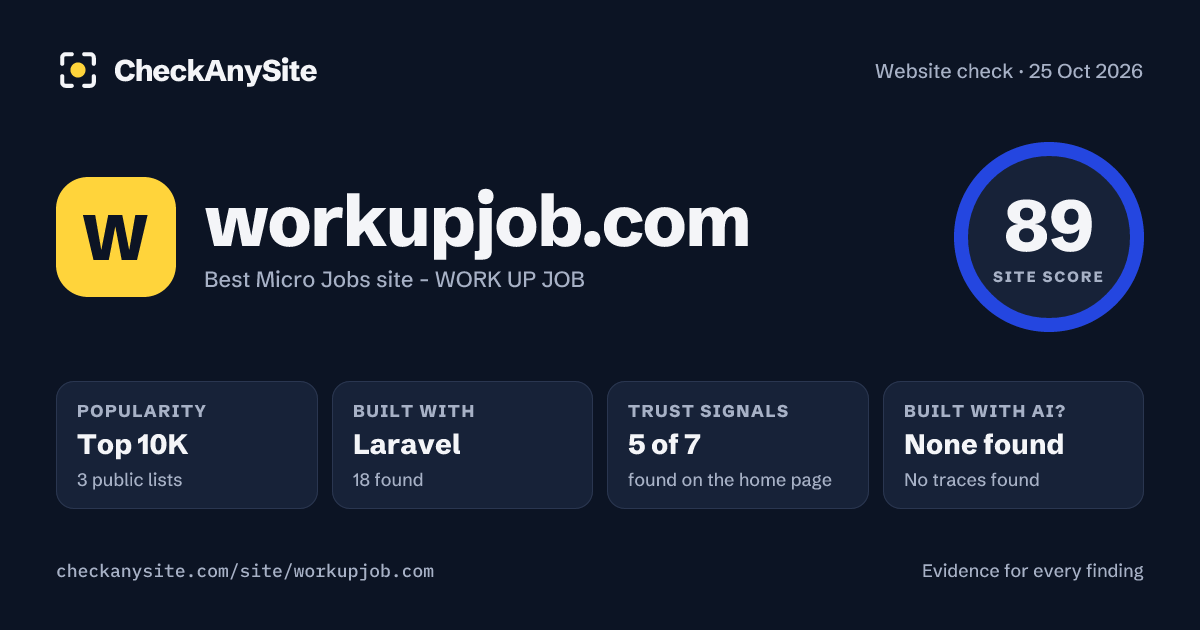workupjob.com on CheckAnySite: AI traces none found, popularity Top 10K, site score 89 of 100.