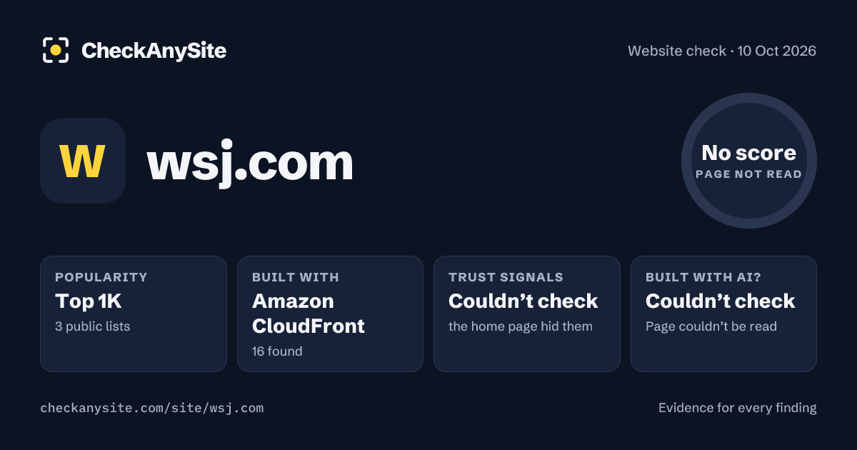 wsj.com on CheckAnySite: AI traces couldn’t check, popularity Top 1K, no score.