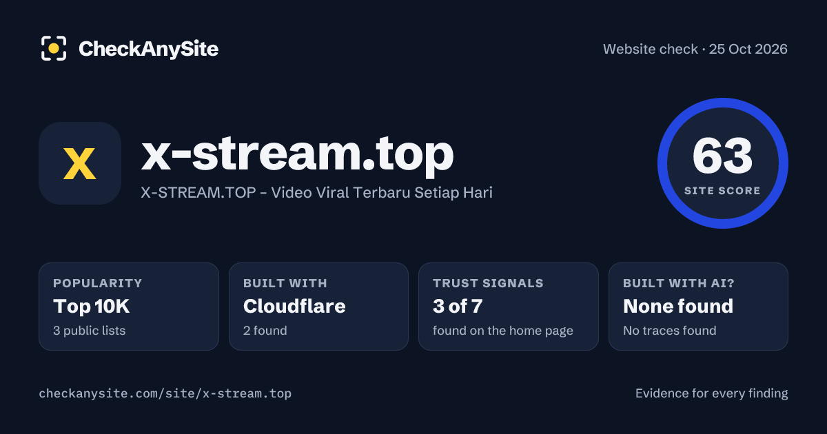 x-stream.top on CheckAnySite: AI traces none found, popularity Top 10K, site score 63 of 100.