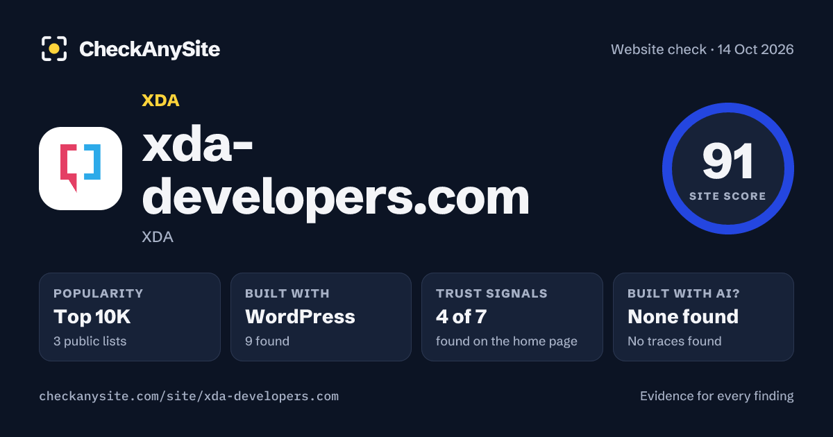 xda-developers.com on CheckAnySite: AI traces none found, popularity Top 10K, site score 91 of 100.
