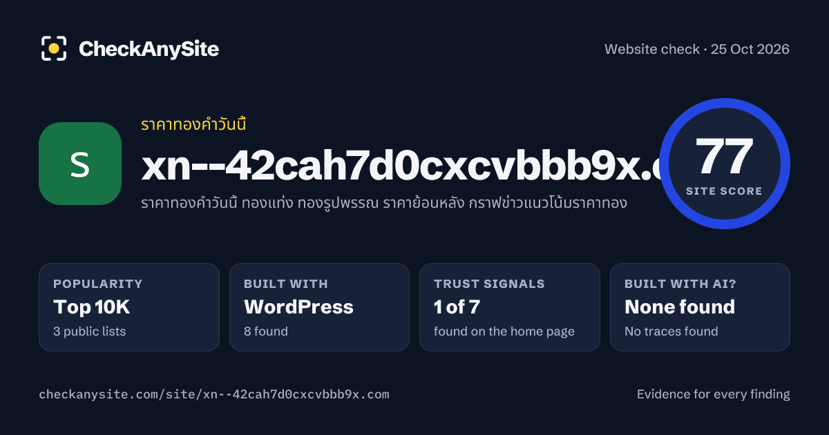 xn--42cah7d0cxcvbbb9x.com on CheckAnySite: AI traces none found, popularity Top 10K, site score 77 of 100.