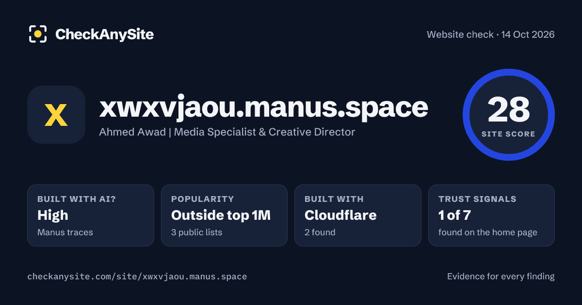 xwxvjaou.manus.space on CheckAnySite: AI traces high, popularity Outside top 1M, site score 28 of 100.