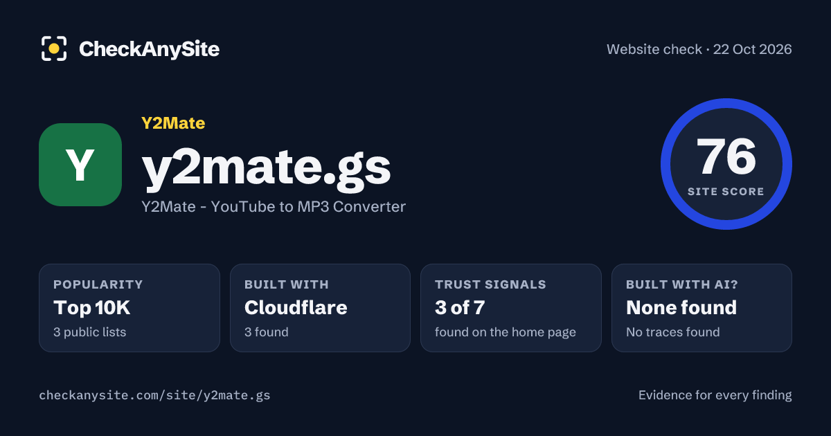 y2mate.gs on CheckAnySite: AI traces none found, popularity Top 10K, site score 76 of 100.