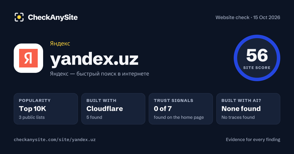 yandex.uz on CheckAnySite: AI traces none found, popularity Top 10K, site score 56 of 100.