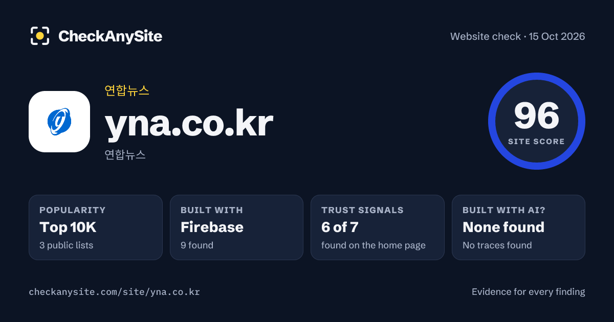 yna.co.kr on CheckAnySite: AI traces none found, popularity Top 10K, site score 96 of 100.