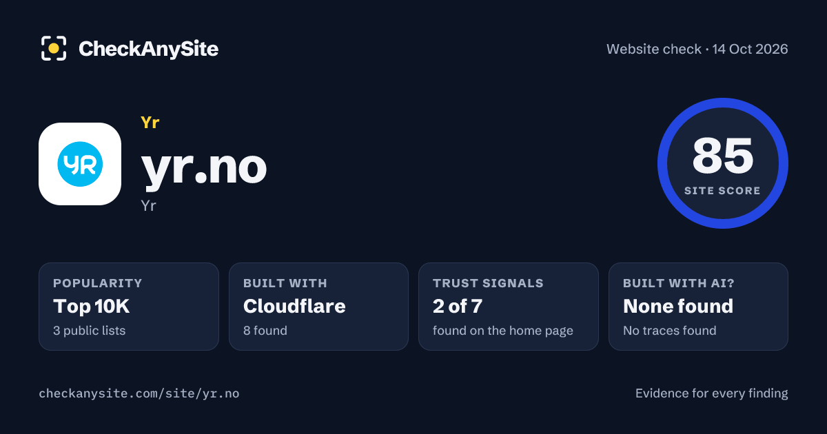 yr.no on CheckAnySite: AI traces none found, popularity Top 10K, site score 85 of 100.