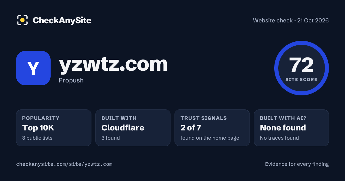 yzwtz.com on CheckAnySite: AI traces none found, popularity Top 10K, site score 72 of 100.