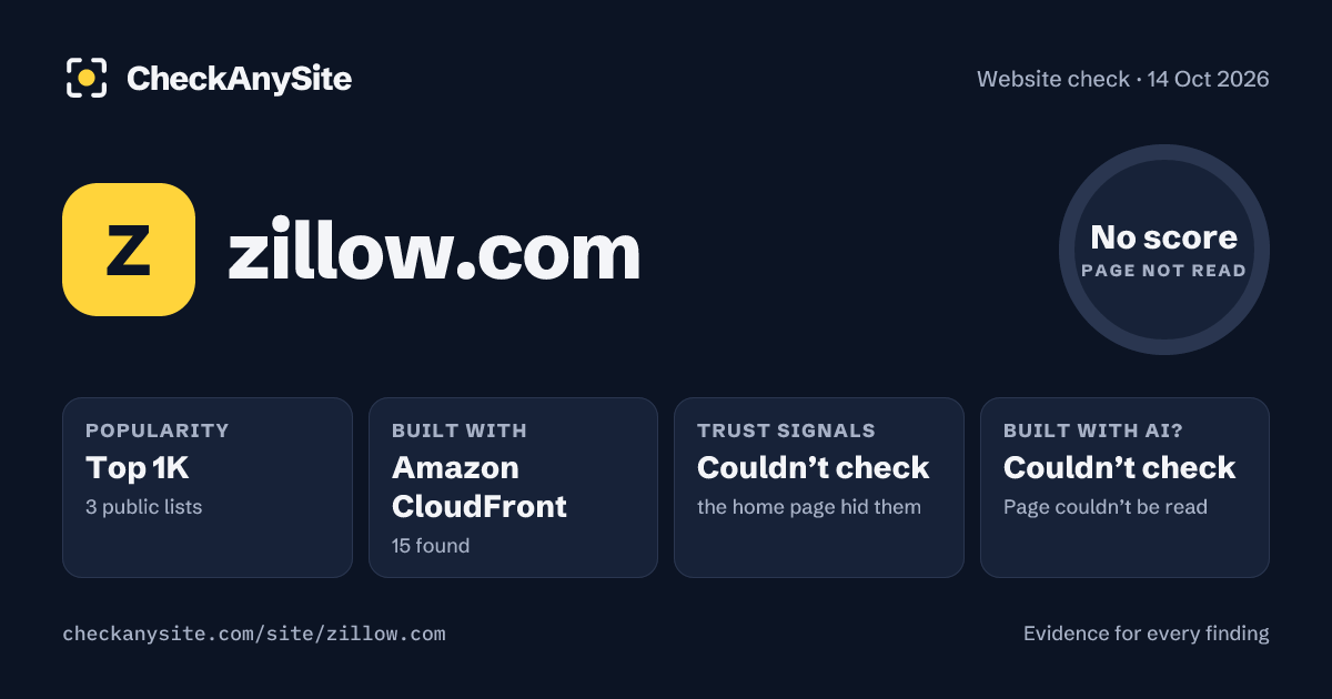 zillow.com on CheckAnySite: AI traces couldn’t check, popularity Top 1K, no score.
