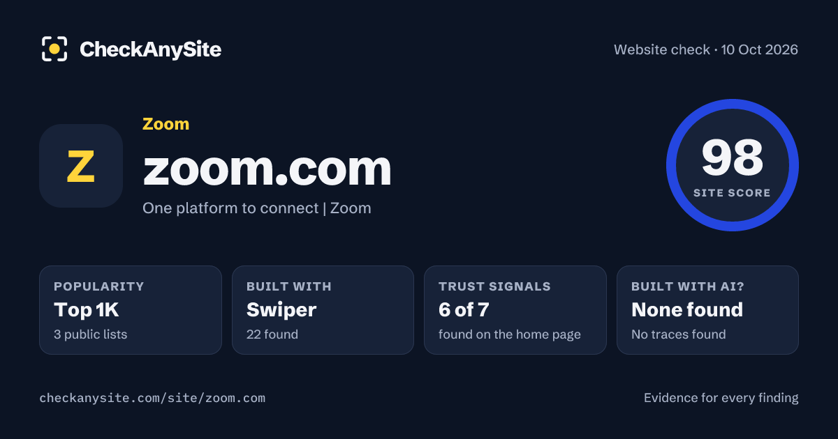 zoom.com on CheckAnySite: AI traces none found, popularity Top 1K, site score 98 of 100.