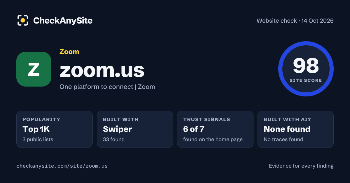zoom.us on CheckAnySite: AI traces none found, popularity Top 1K, site score 98 of 100.