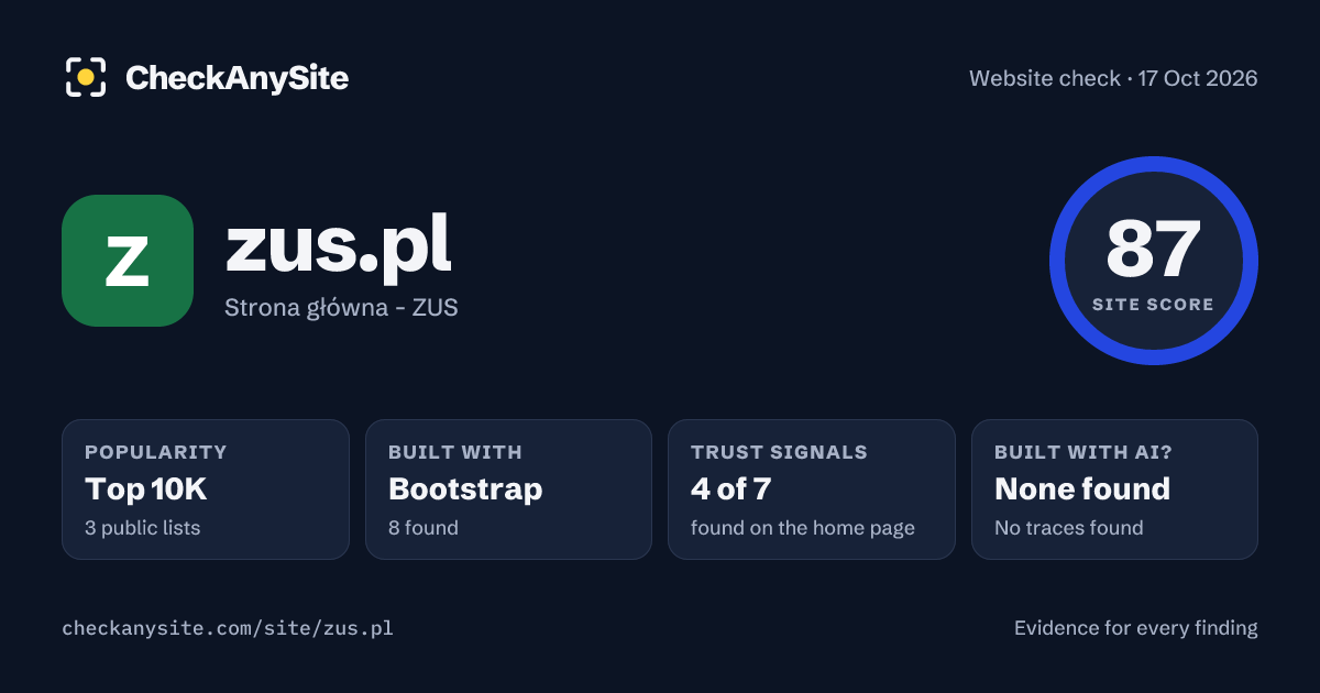 zus.pl on CheckAnySite: AI traces none found, popularity Top 10K, site score 87 of 100.
